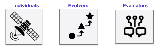 ECLIPSE Framework Overview